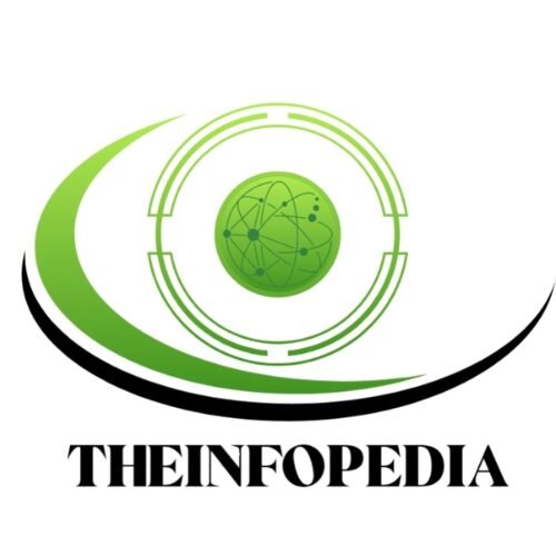 TheInfoPedia, The Info Pedia, The InfoPedia,